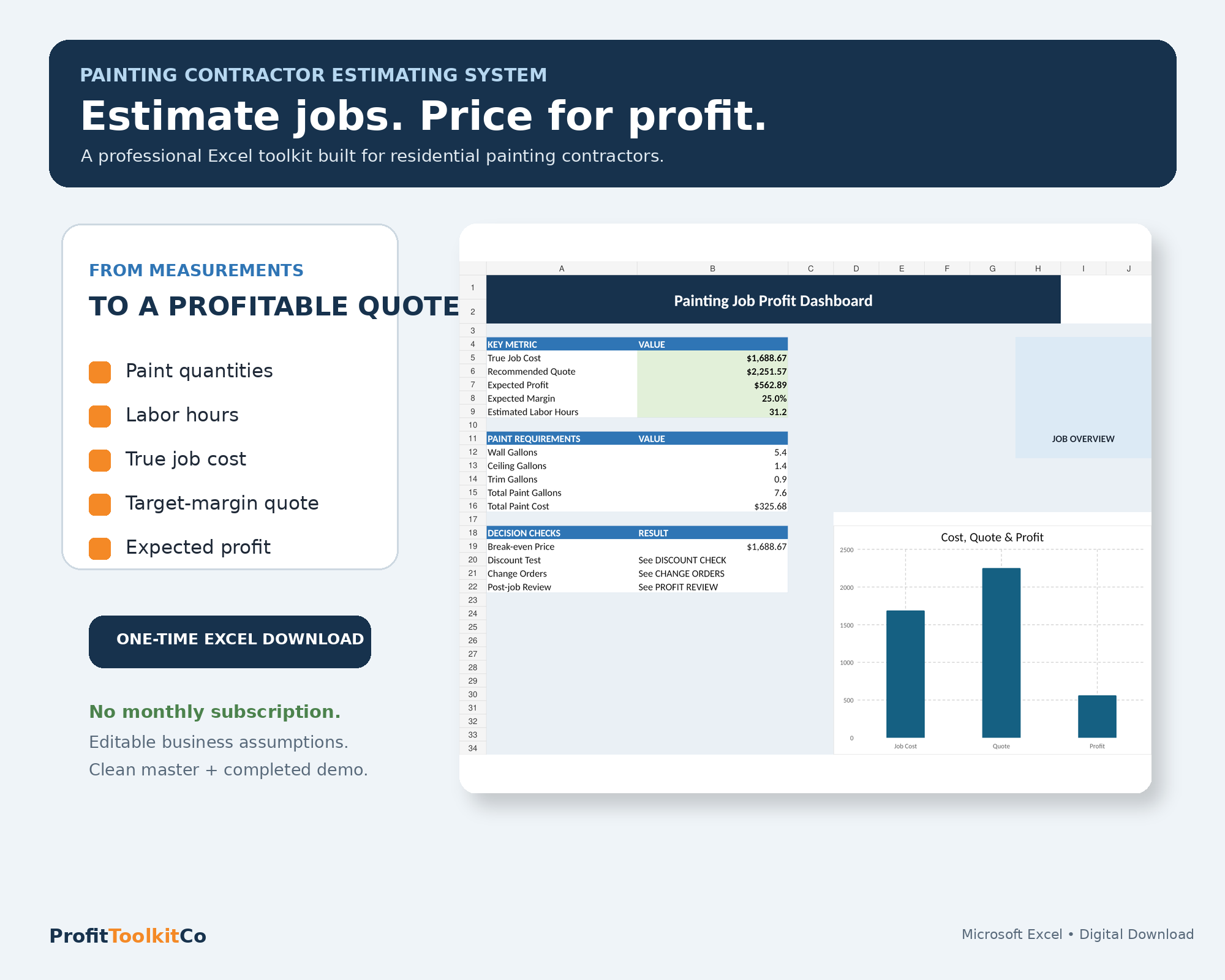 Painting Contractor Estimate & Profit Calculator